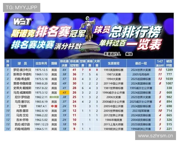 中国队勇夺世锦赛冠军刷新纪录点燃全民激情掀起体育热潮