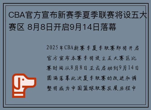 CBA官方宣布新赛季夏季联赛将设五大赛区 8月8日开启9月14日落幕